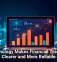 Technology Makes Financial Tracking Clearer and More Reliable